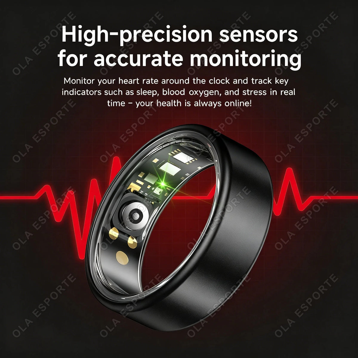 New R12 Smart Ring For Women Men Heart Rate Monitor Waterproof 100+ Sport Modes SmartRing Remote Control Take Photo Caculate Steps Sleep Monitor Healthy Ring for Couple Ring Gift